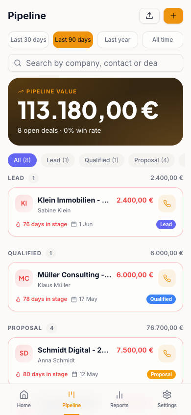 See every deal at a glance